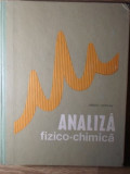 ANALIZA FIZICO-CHIMICA-KEKEDY LADISLAU