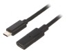 Cablu USB-C la USB-C 2m