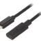Cablu USB-C la USB-C 2m