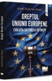 Dreptul Uniunii Europene. Evolutia sistemului de Drept - Aurel Octavian Pasat