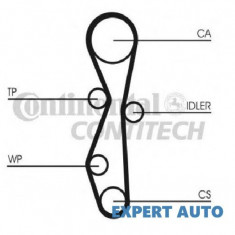 Curea distributie Peugeot Expert (2007->)[VF3A_,VF3U_,VF3X_]