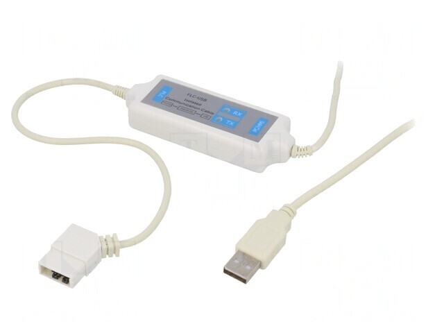 Interfață de comunicare USB