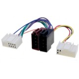 Mufa, Cupla radio aparate OEM Hyundai, Kia ACC-210