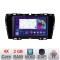 Navigatie Ssang Young Tivoli 2020- A-tivoli 2+32 GB Android Waze USB Navigatie Internet Youtube Radio CarStore Technology