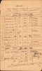 HST A2004 Lista loturi ASTRA puse la v&acirc;nzare 1922