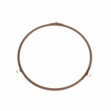 Ghidaj platan cuptor microunde SHARP