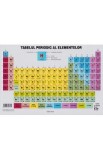 Plansa: Tabelul periodic al elementelor