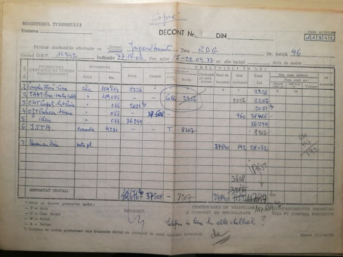 Decont grup 96 turiști RDG prin ONT Carpați și Jugendturist, Rom&acirc;nia, 1977