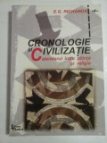CRONOLOGIE SI CIVILIZATIE - CALENDARUL INTRE STIINTA SI RELIGIE - E. G. RICHARDS