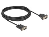 Cablu DELOCK D-Sub 9 pini la DC 5,5x2,1 mm soclu PVC 88219