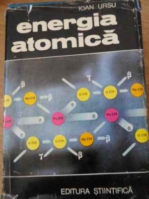 ENERGIA ATOMICA-IOAN URSU-221510 foto