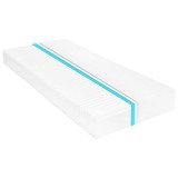 Cumpara ieftin Saltea, 160 x 200 cm, 7 zone, spuma PU, 16 cm, H2 H3