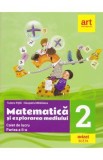 Matematica si explorarea mediului - Clasa 2. Partea 2 - Caiet - Tudora Pitila, Cleopatra Mihailescu, Auxiliare scolare