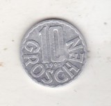 bnk mnd Austria 10 groschen 1995