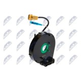 Arc spirala Airbag Jeep Wrangler Tj 1997-2000, Cherokee Xj 1997-2001, 56047103AC