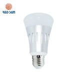 Cumpara ieftin Bec inteligent LED RGB wifi rotund Red Sun, control de pe aplicatie mobila - RS-SLD02-E27 SmartElectro IntelligentHouse