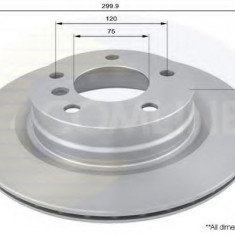 Disc frana BMW Seria 3 (F30, F35, F80) (2011 - 2016) COMLINE ADC1718V