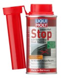 ADITIV MOTORINA &#039;STOP SMOKE&#039; 150 ML, Liqui Moly