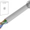 Cablu U/UTP 6 litat Cu PVC gri 305m LOGILINK