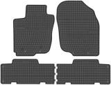 Covorase Cauciuc Premium Toyota RAV4 2005-2012 Frogum, Interior, Dedicate, Presuri Auto