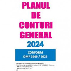 Planul de conturi general 2024, Conform OMF 2649 din 2023