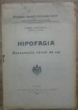Hipofagia (consumatia carnei de cal)// 1912