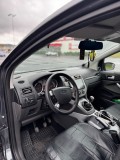 Autoturisme de v&acirc;nzare