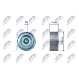 Rola ghidare curea transmisie Dacia Duster, Logan 2010-, Renault Laguna 2, Thalia 2 2007-2015, 500153