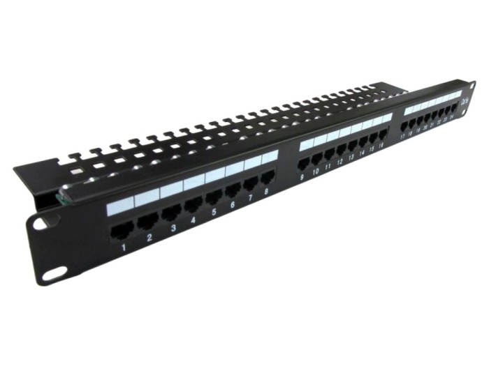 Patch panel 24 porturi Cat 5e