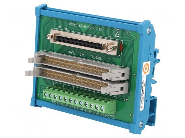 Bloc Terminal Șină DIN 68pin