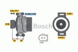 Generator / Alternator MERCEDES S-CLASS (W221) (2005 - 2013) BOSCH 0 986 047 800