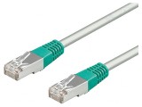 Cablu Patch Cord S/FTP Cat6 Cupru 2m LSZH Gri, Goobay