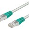 Patch Cord S/FTP Cat6 Cu LSZH Gri 3m Dublu Ecranat