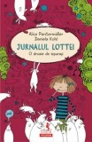 Jurnalul Lottei. O droaie de iepurasi/Alice Pantermuller, Daniela Kohl