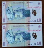 Bancnota 10 lei, 2024