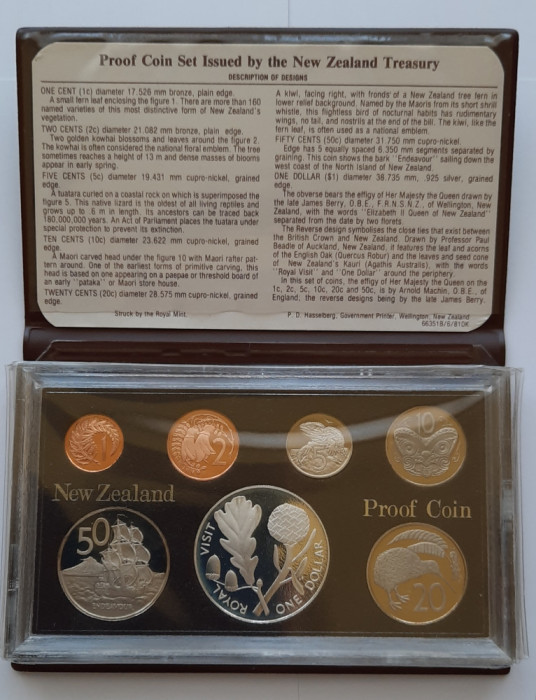 Set monede Noua Zeelanda, 1981- A 3471