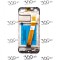 Display Samsung SM-A015F A01 varianta EU ( Service Pack )
