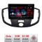 Navigatie Ford Transit V363 2015-2021 Android radio gps internet Octa Core 3+32 Kit-custom+EDT-E509-lite LENOVO LITE CarStore Technology