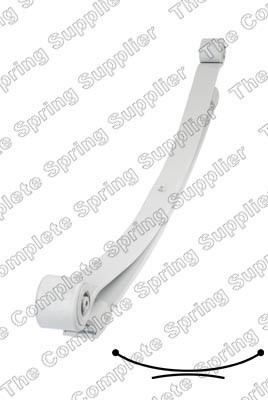 LESJ&Ouml;FORS 5856820 Pachet arc cu foi