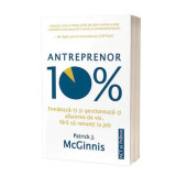 Antreprenor 10%. Fondeaza-ti si gestioneaza-ti afacerea de vis fara sa renunti la job