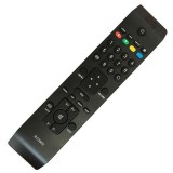 Telecomanda RC3902 Compatibila Sanyo JVC Watson Sharp SilverCrest Telefunken Teletech Vestel + Modele. Identica cu cea veche!