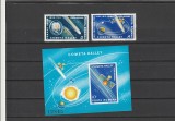 ROMANIA 1986 LP 1149 LP 1150 INTOARCEREA COMETEI HALLEY SERIE SI COLITA NEDANTELATA MNH