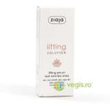 Ser Antirid pentru Ochi si Buze 40+ Lifting Solution 30ml