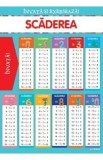 Invata si exerseaza! Scaderea + exercitii. Planse educationale