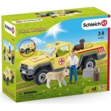 Set figurine Schleich, Vizita veterinarului la ferma