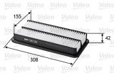 Filtru aer VALEO 585128