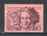U.R.S.S.1970 200 ani nastere L.van Beethoven-compozitor MU.372