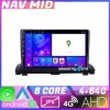 Navigatie Volvo XC90 KIT 173 EDOTEC-LITE Android Ecran 720P Octa Core 4 64 Carplay CarStore Technology