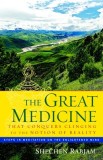 The Great Medicine That Conquers Clinging to the Notion of Reality: Steps in Meditation on the Enlightened Mind