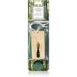 Ashleigh &amp; Burwood London Citrus &amp; Sandalwood parfum pentru masina 2 buc